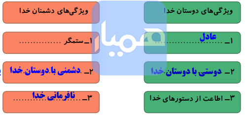 کامل کنید صفحه 34 هدیه ششم