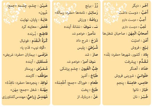 جواب صفحه 16 عربی هشتم