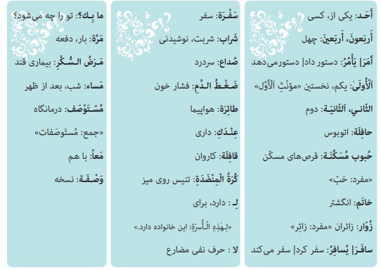 جواب درس ششم عربی هشتم