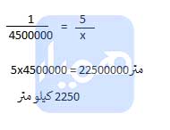 جواب کاربرگه 14 مطالعات هشتم